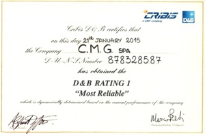 cmg rating