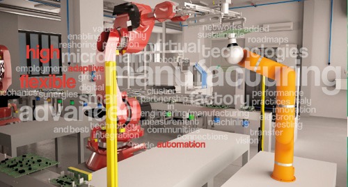 fabbrica intelligente CFI 