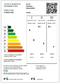 label energetico Well SIPVC