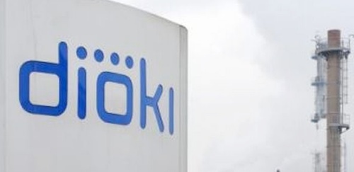 dioki 