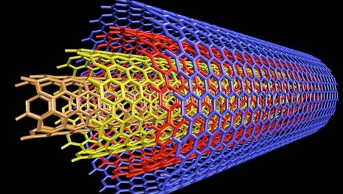 nanotubi 