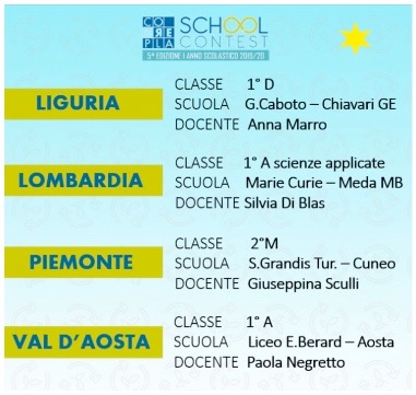 corepla school contest
