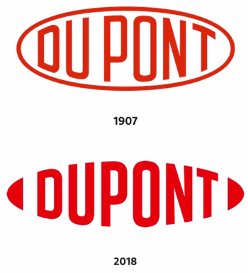 logo dupont 1909 2018