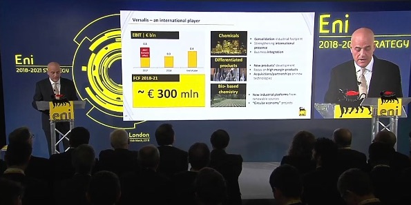 ENI Versalis