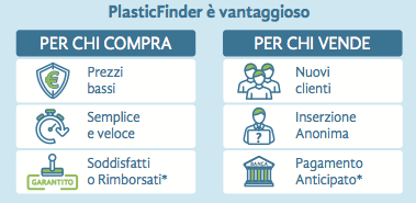 Plastic Finder benefici