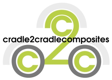C2CC
