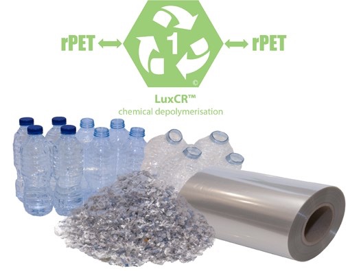 dupont tein film riciclo chimico