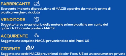 plastics tax soggetti