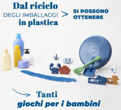 corepla campagna estate 2021