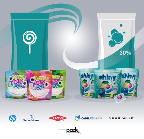 pouch to pouch Dow, HP, Reifenh&auml;user, Cadel Deinking, e Karlville.