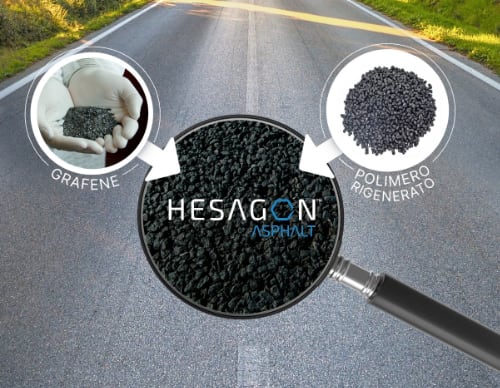 Tregenplast nano tech asfalto grafene