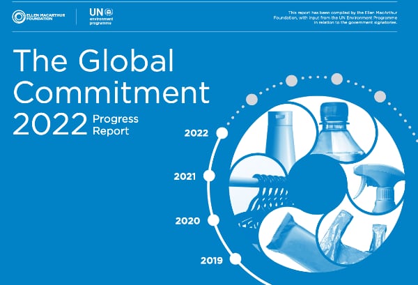 copertina global commitment report