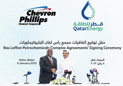 QatarEnergy Chevron Phillps