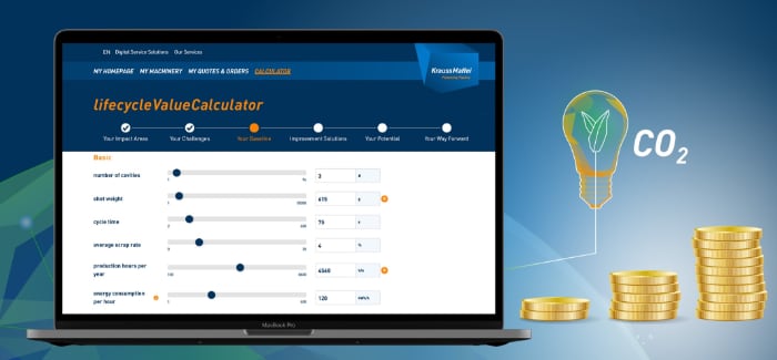 Kraussmaffei lifecycleValueCalculator