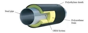 schema tubo estrusione coating pe Tecnomatic