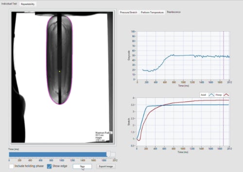 BMT analisi preforme