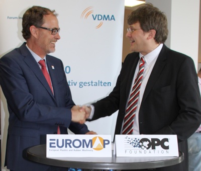 Euromap OPC Foundation