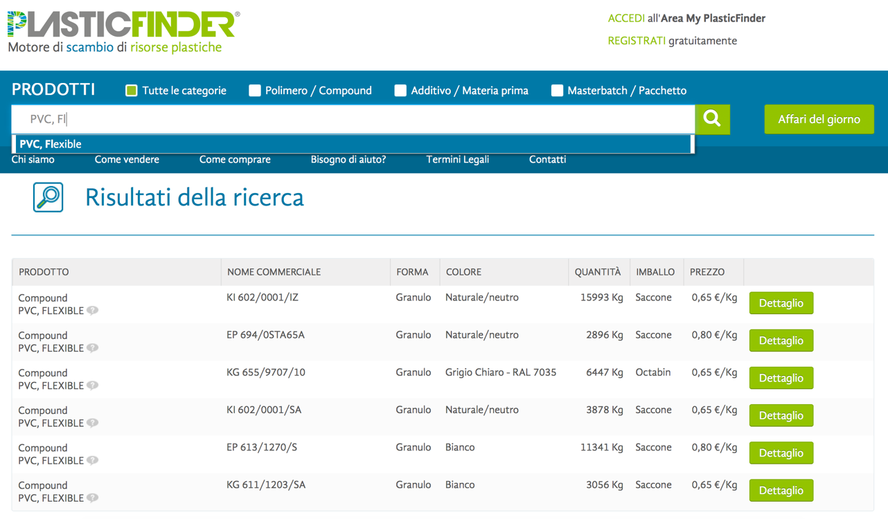 plastic finder provare
