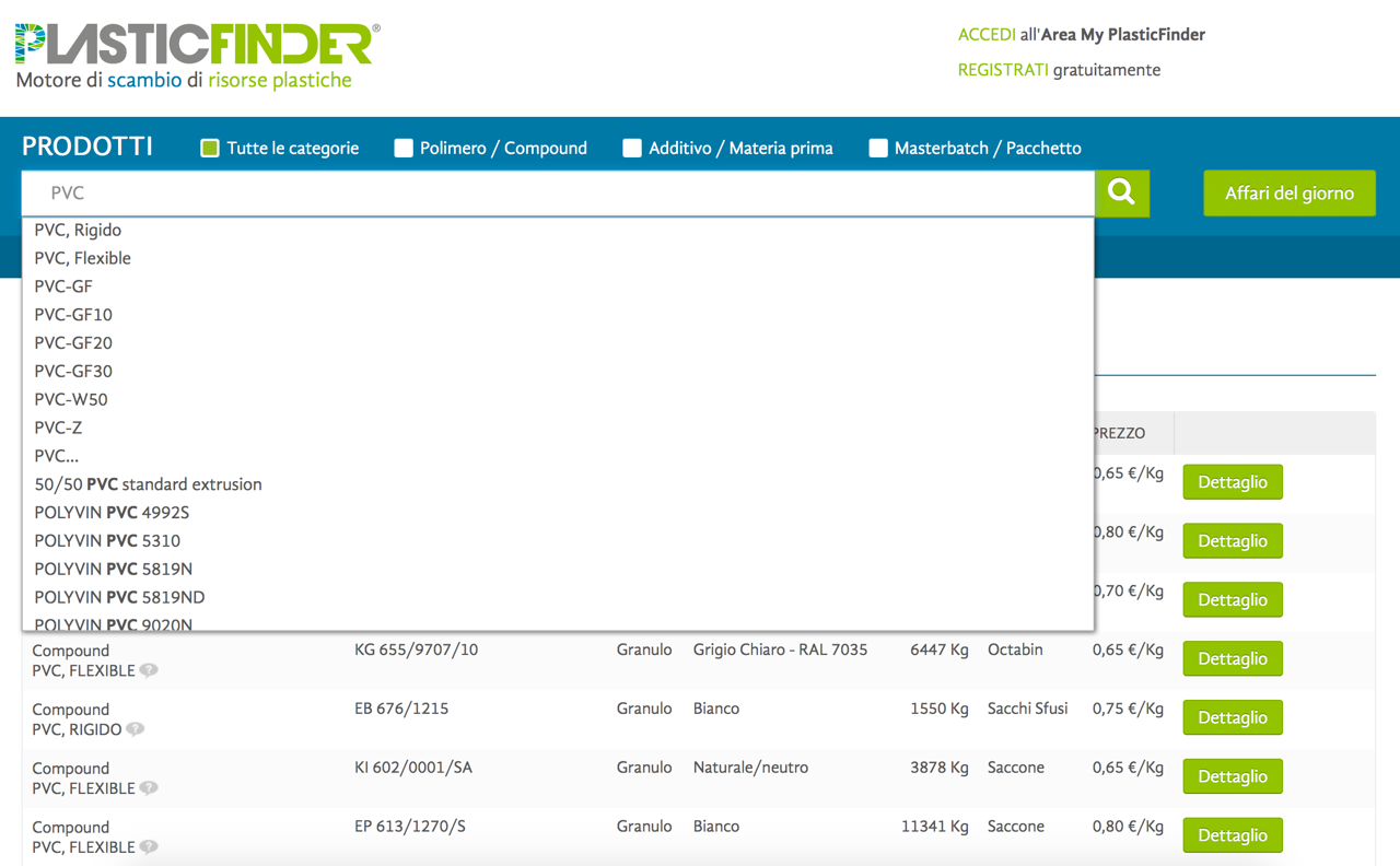 PlasticFinder ricerca