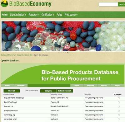 Open-bio database