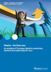 plastic the fact 2012