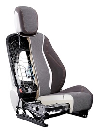 Synergy SeatGen-3