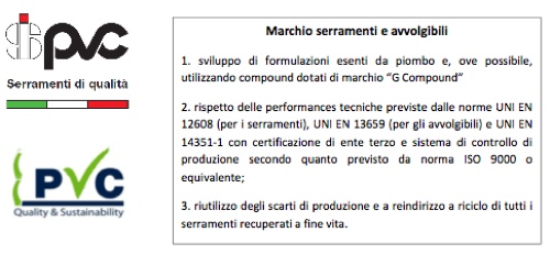 marchi pvc