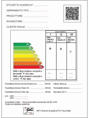 etichetta energetica pvcforum