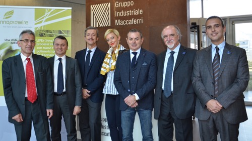 radici innoprowire