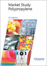 ceresana studio polipropilene
