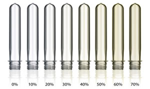 Preforme stampate da Sipa con differenti % di R-PET
