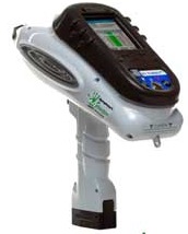 d2Detector di Symphony