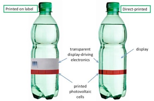 iit etichetta-dinamica