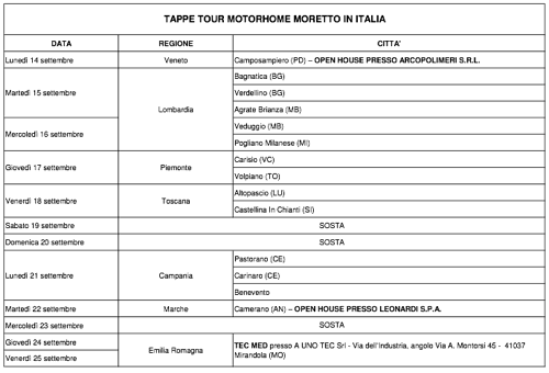 tour moretto calendario